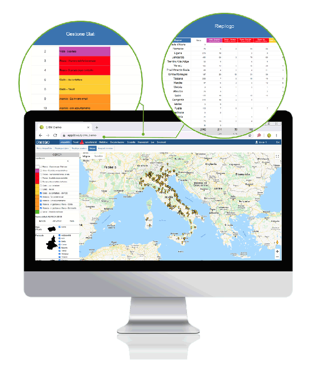 funzioni del software CRM